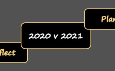 The Crossroads of 2020 & 2021