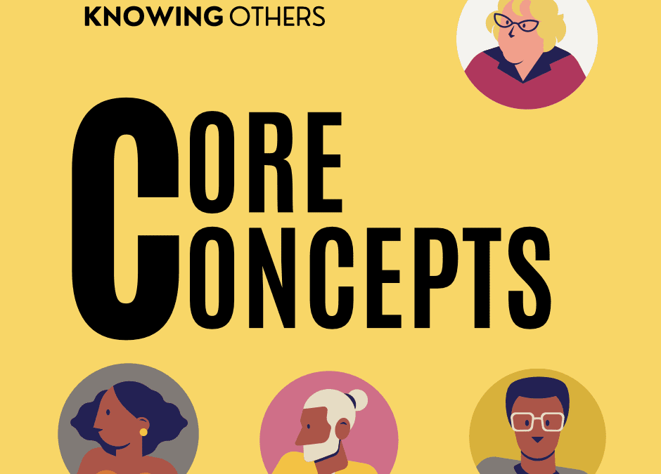 Core Concepts: Top 11 Trends Shaping Modern Leadership Today