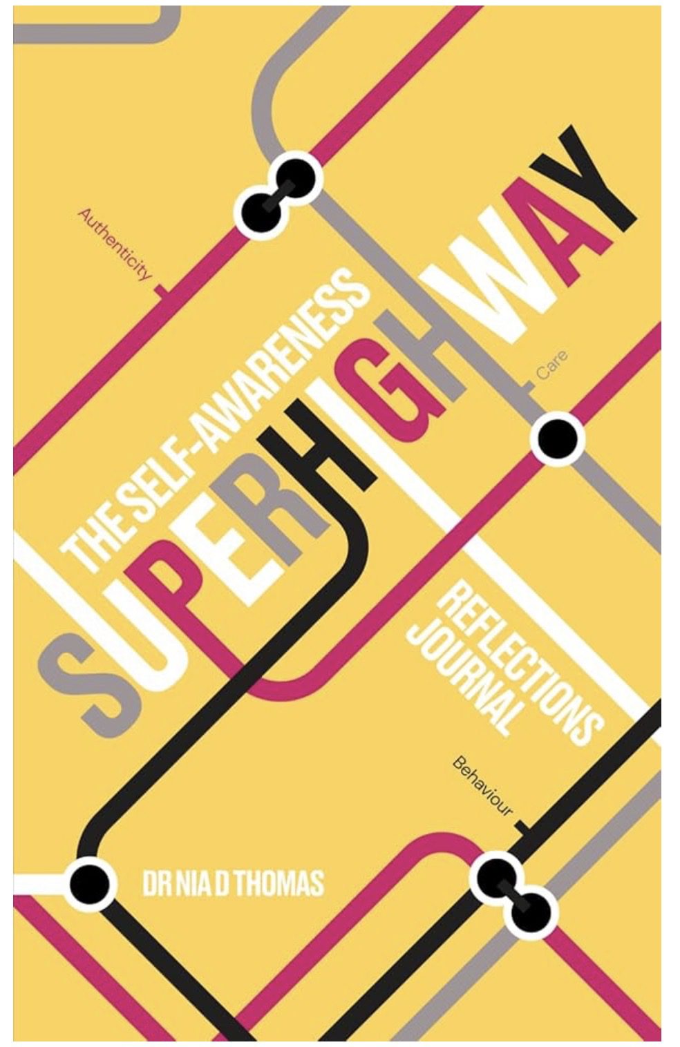The Self-Awareness Superhighway Reflections Journal