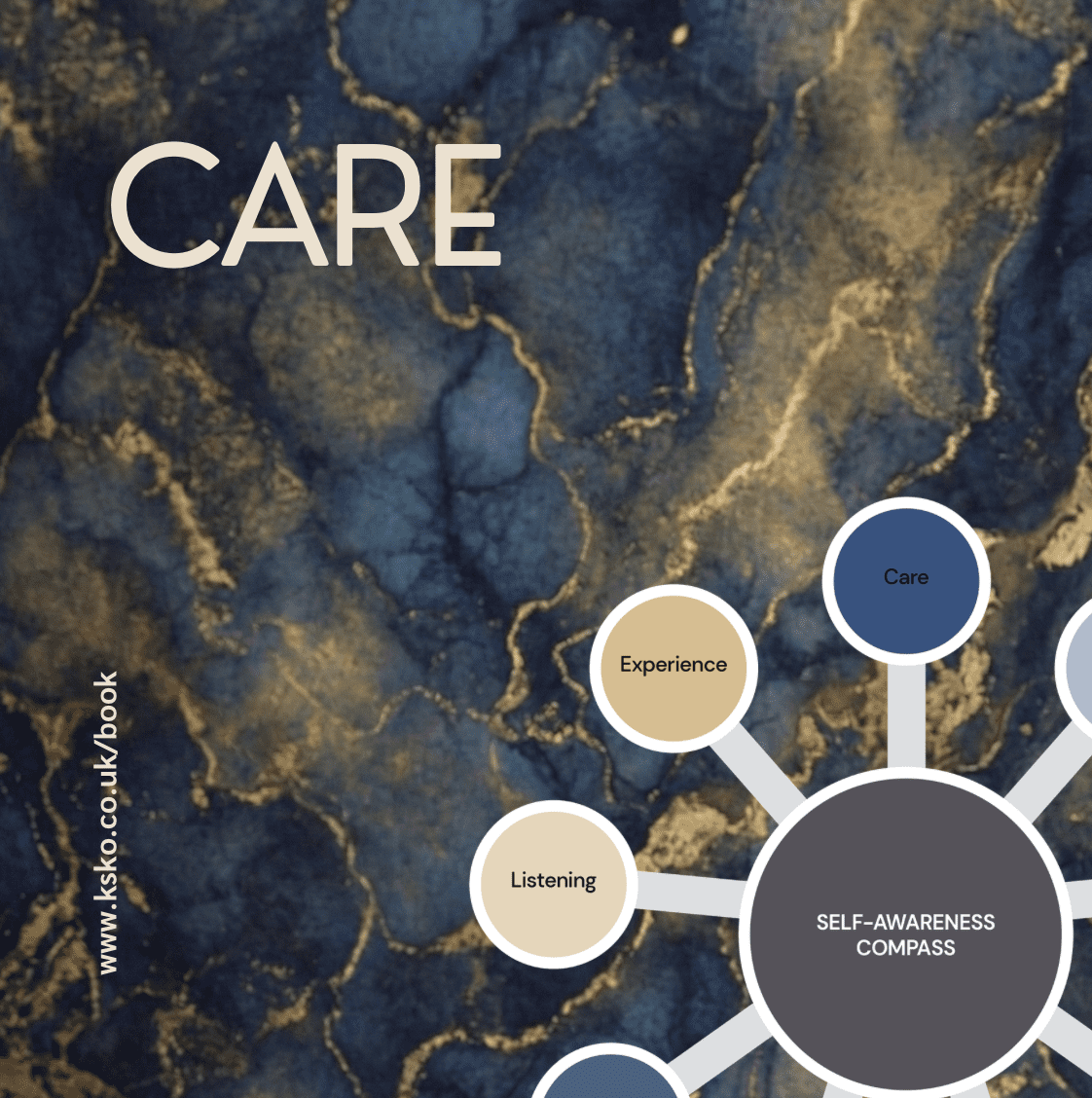 KSKO value: Care KSKO value: Care